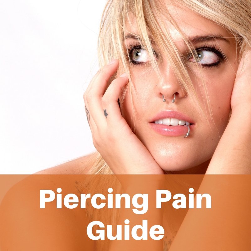piercing pain chart