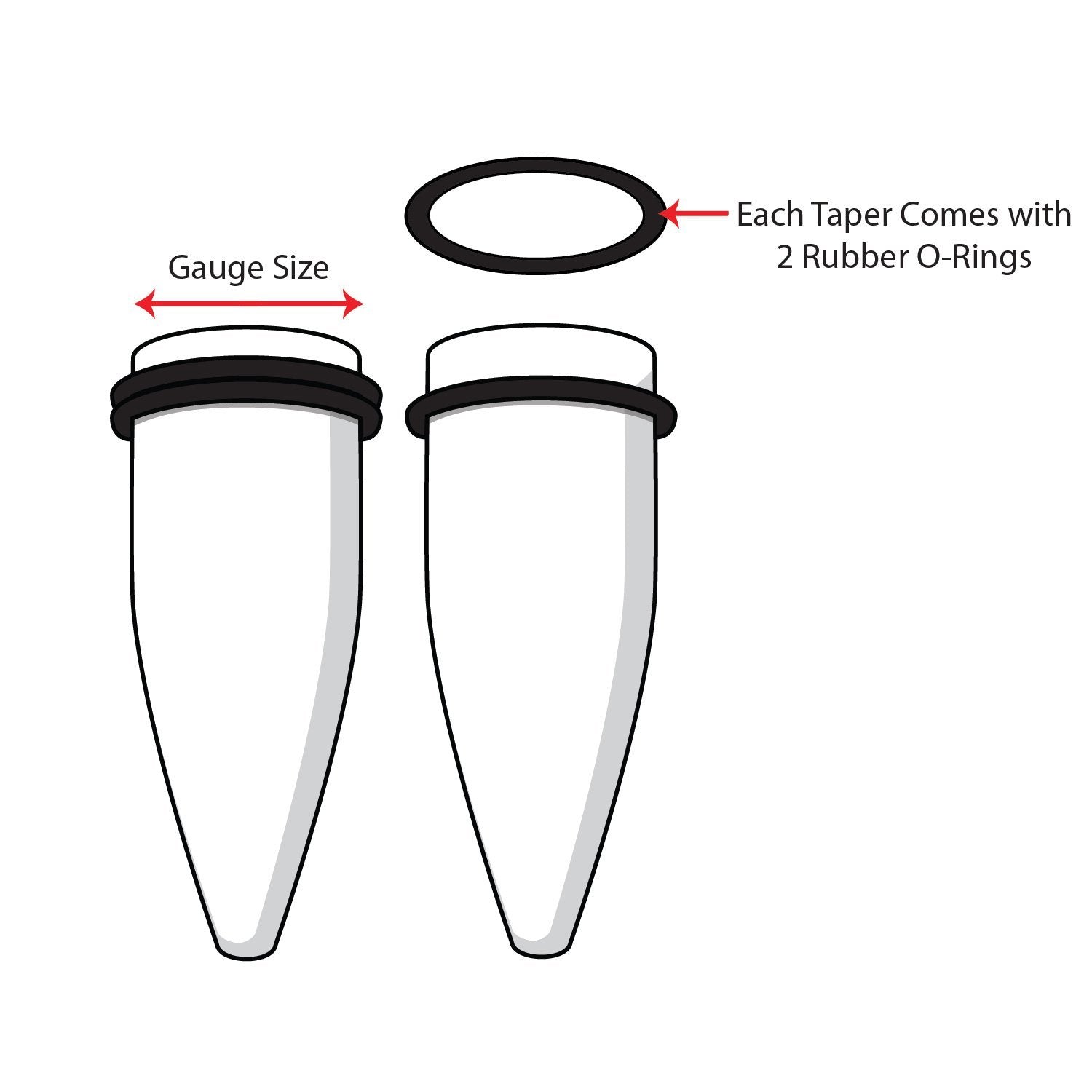 How To Measure Ring Size - UK Ring Size Chart | Johnsons Jewellers