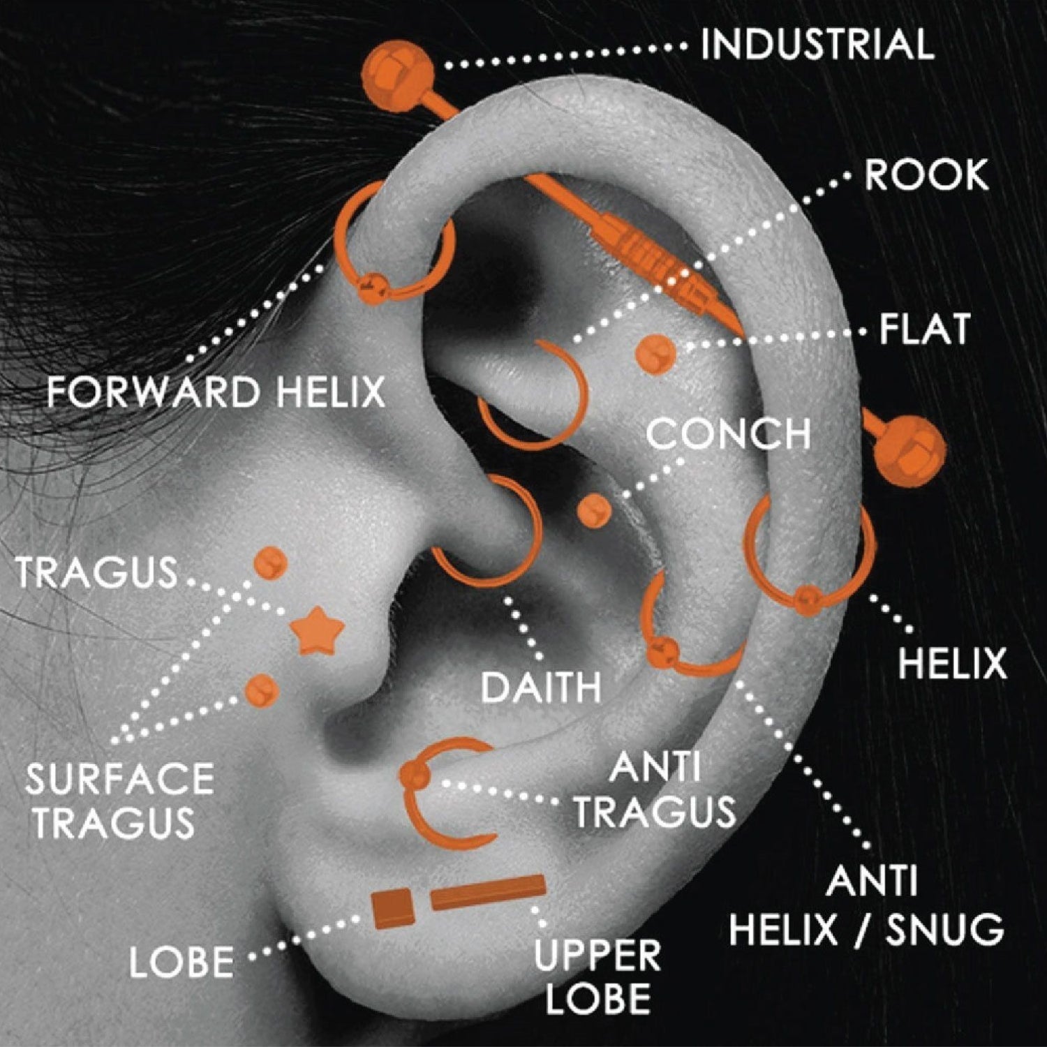 The Complete STUDS Guide to Ear Piercing Aftercare – Studs